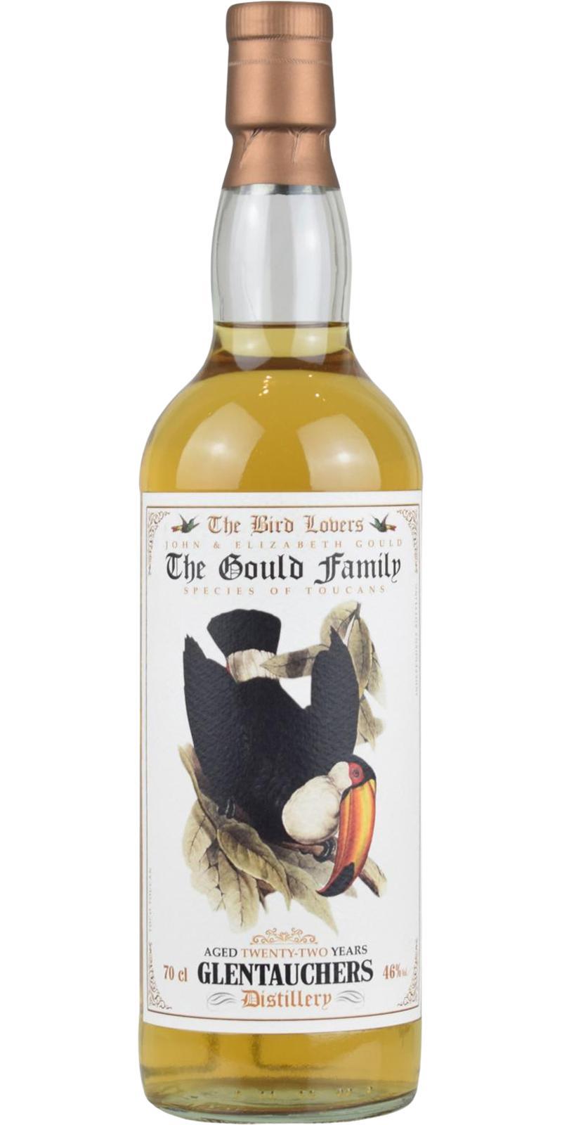 Glentauchers 1997 JW  The Bird Lovers