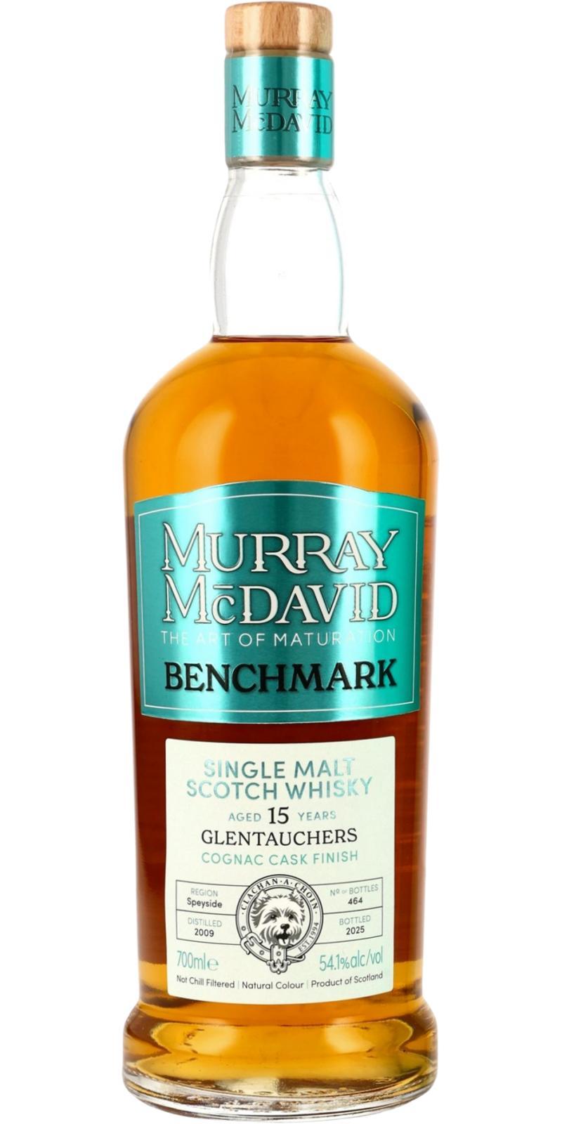 Glentauchers 2009 MM  Benchmark