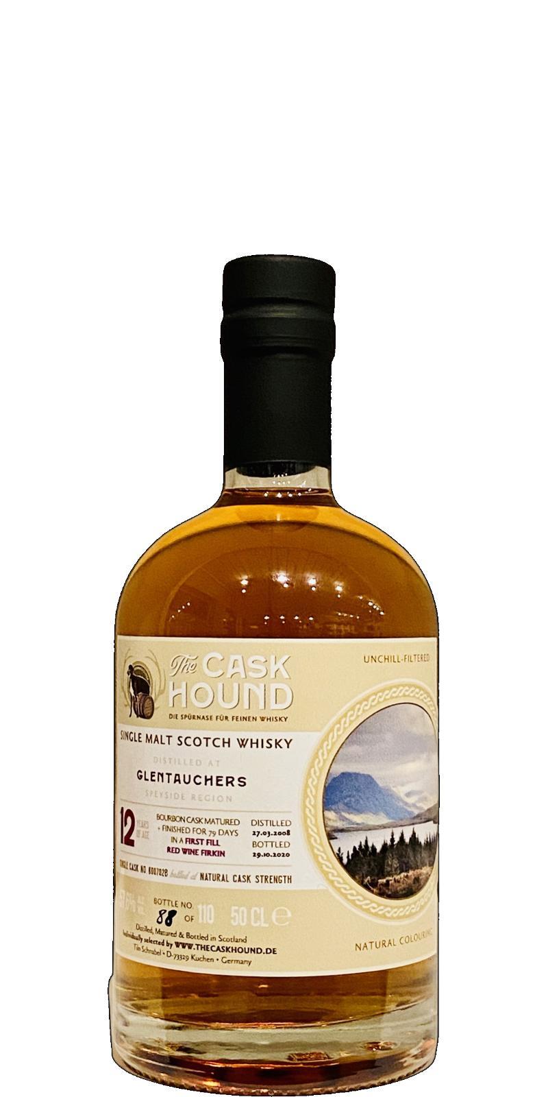 Glentauchers 2008 TCaH