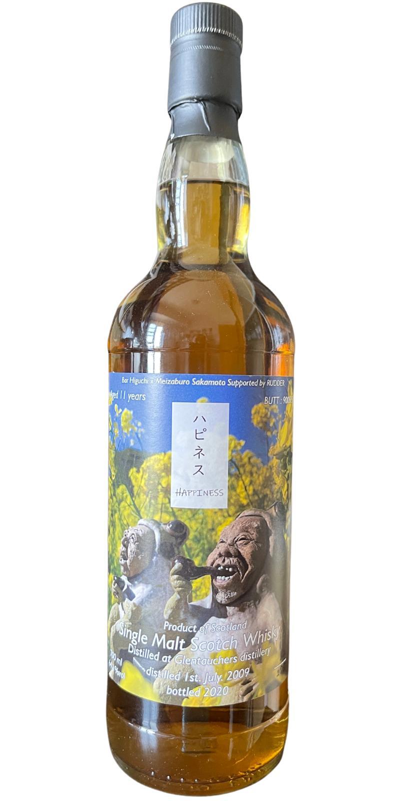 Glentauchers 2009 TUS