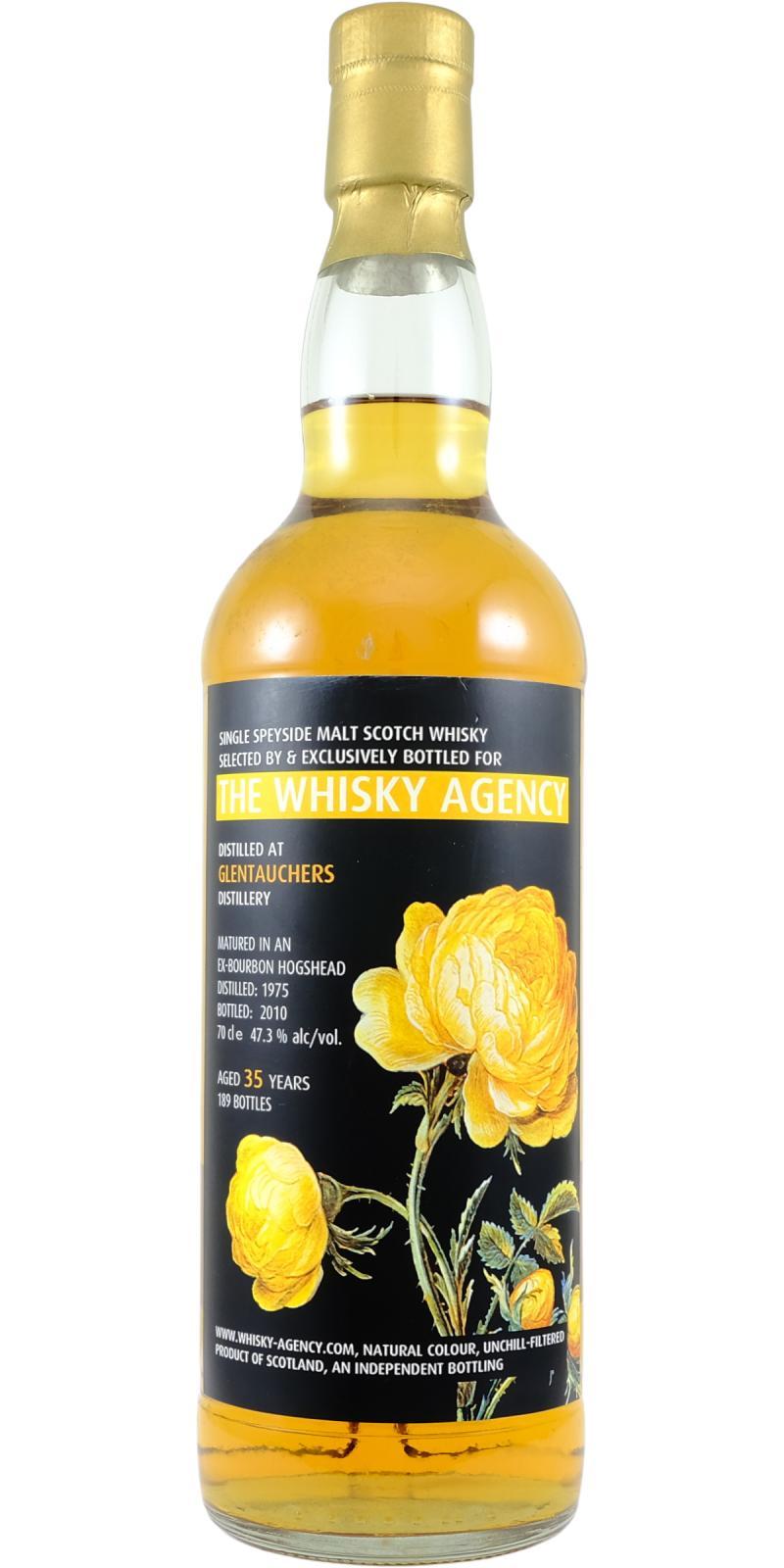 Glentauchers 1975 TWA  Still Lifes I