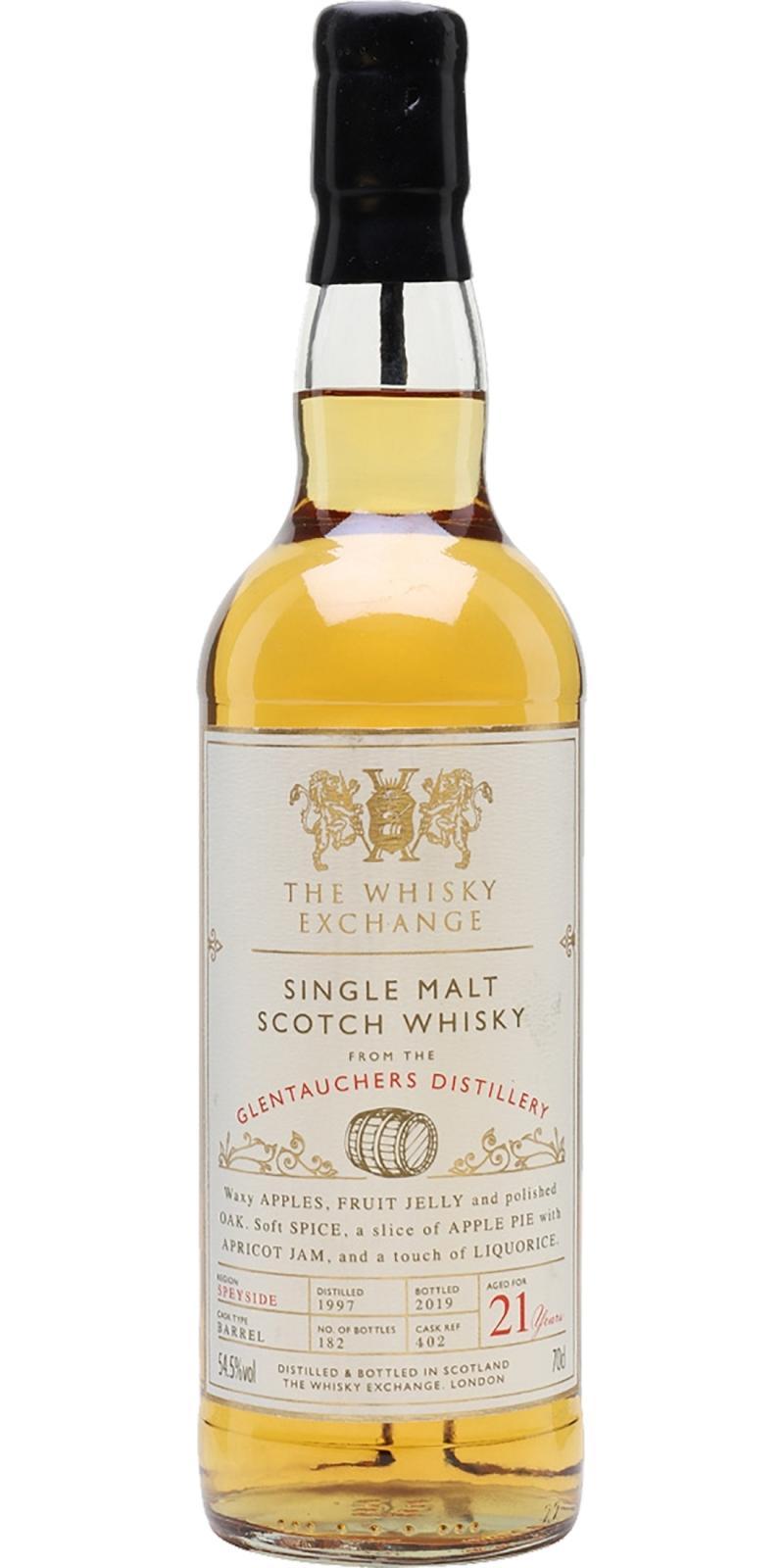 Glentauchers 1997 TWEx