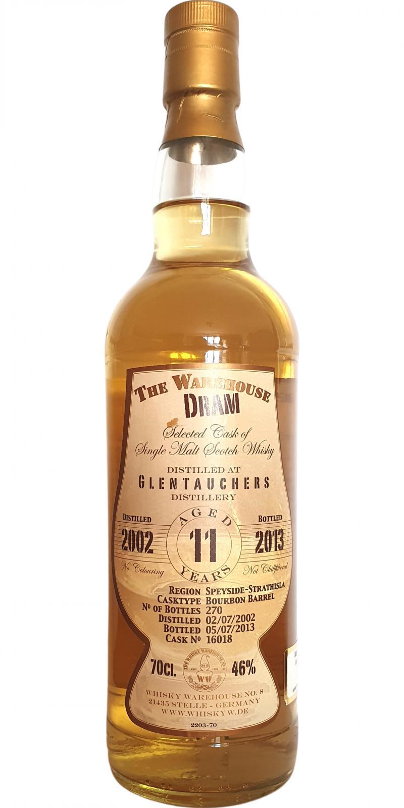 Glentauchers 2002 WW8  The Warehouse Dram