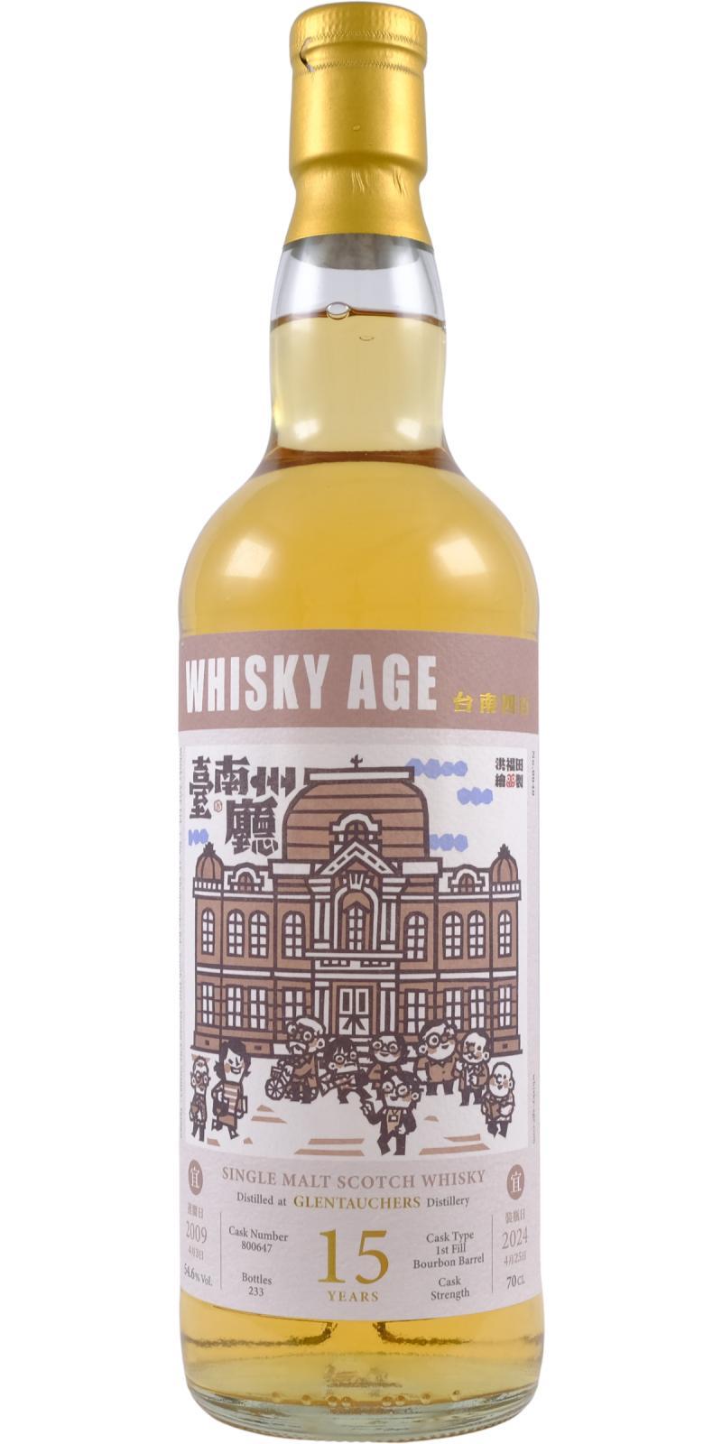 Glentauchers 2009 WAGE  No. 0040