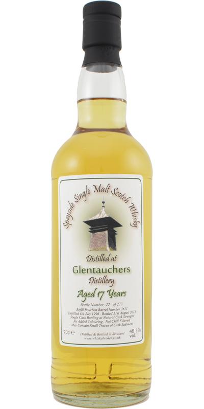Glentauchers 1996 WhB