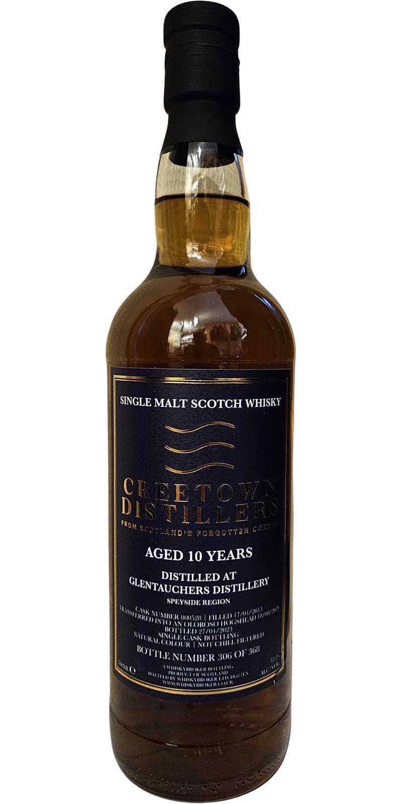 Glentauchers 2013 WhB  Cree Town