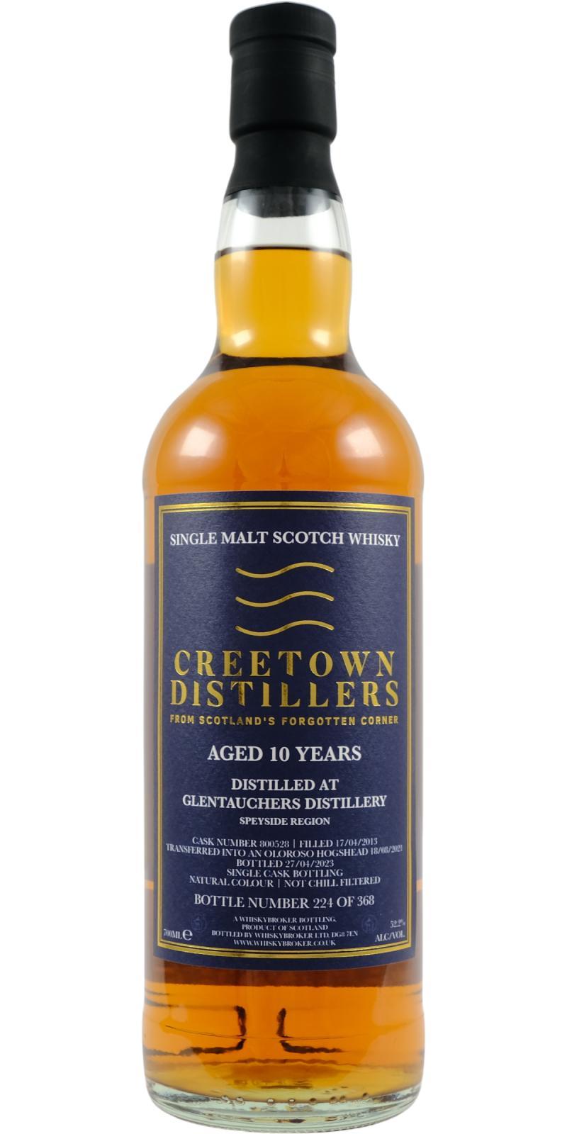 Glentauchers 2013 WhB