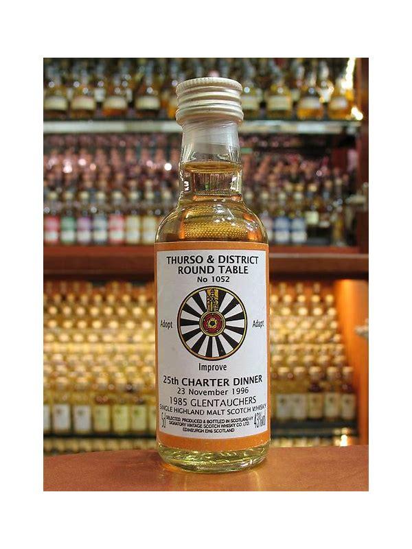 Glentauchers 1985 WM