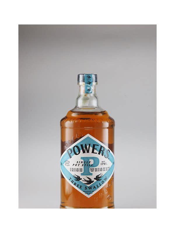 Powers 2014  3 Swallow Deconstructed