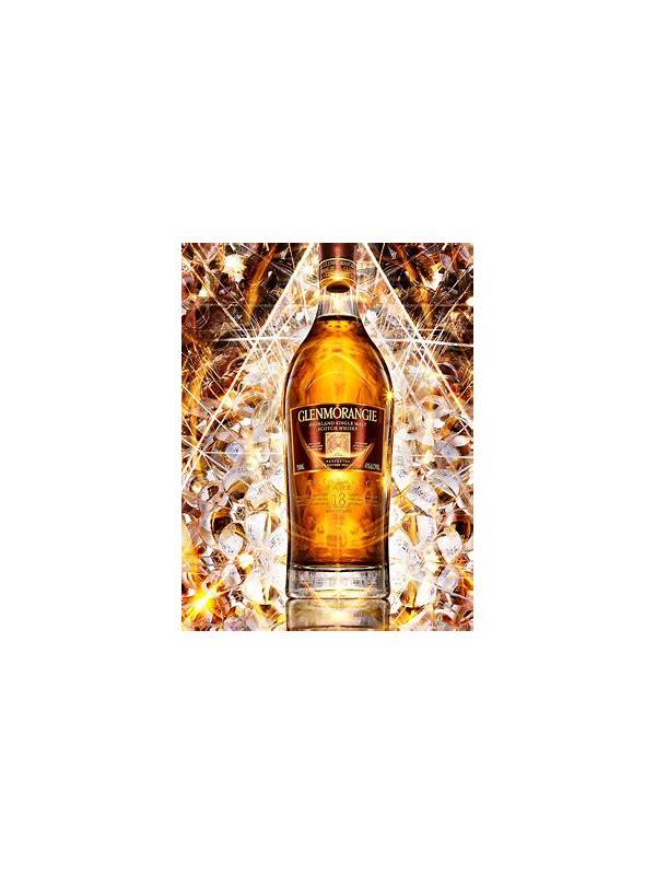 Glenmorangie Siemens  Sir William Siemens