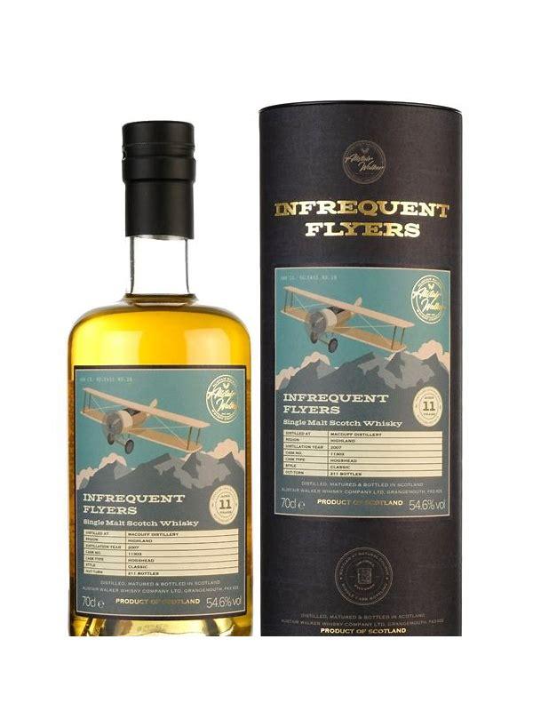 Macduff 2007 AWWC  Infrequent Flyers