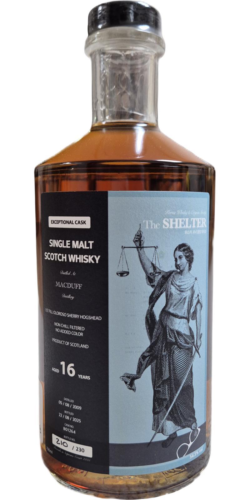 Macduff 2009 BRI  The Shelter : Prevails in Supreme Court 2025