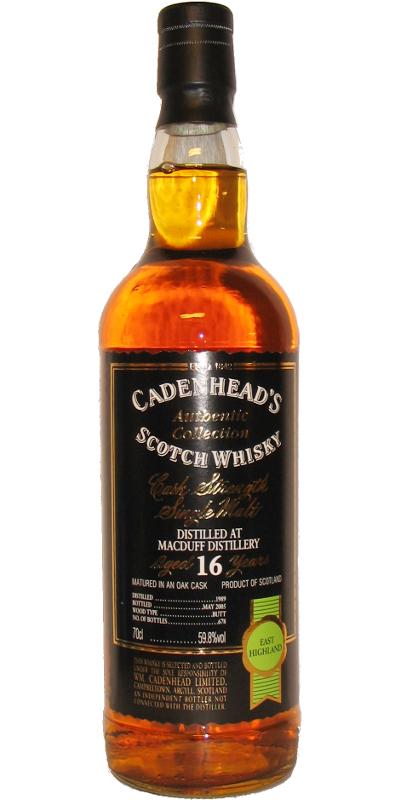 Macduff 1989 CA  Authentic Collection