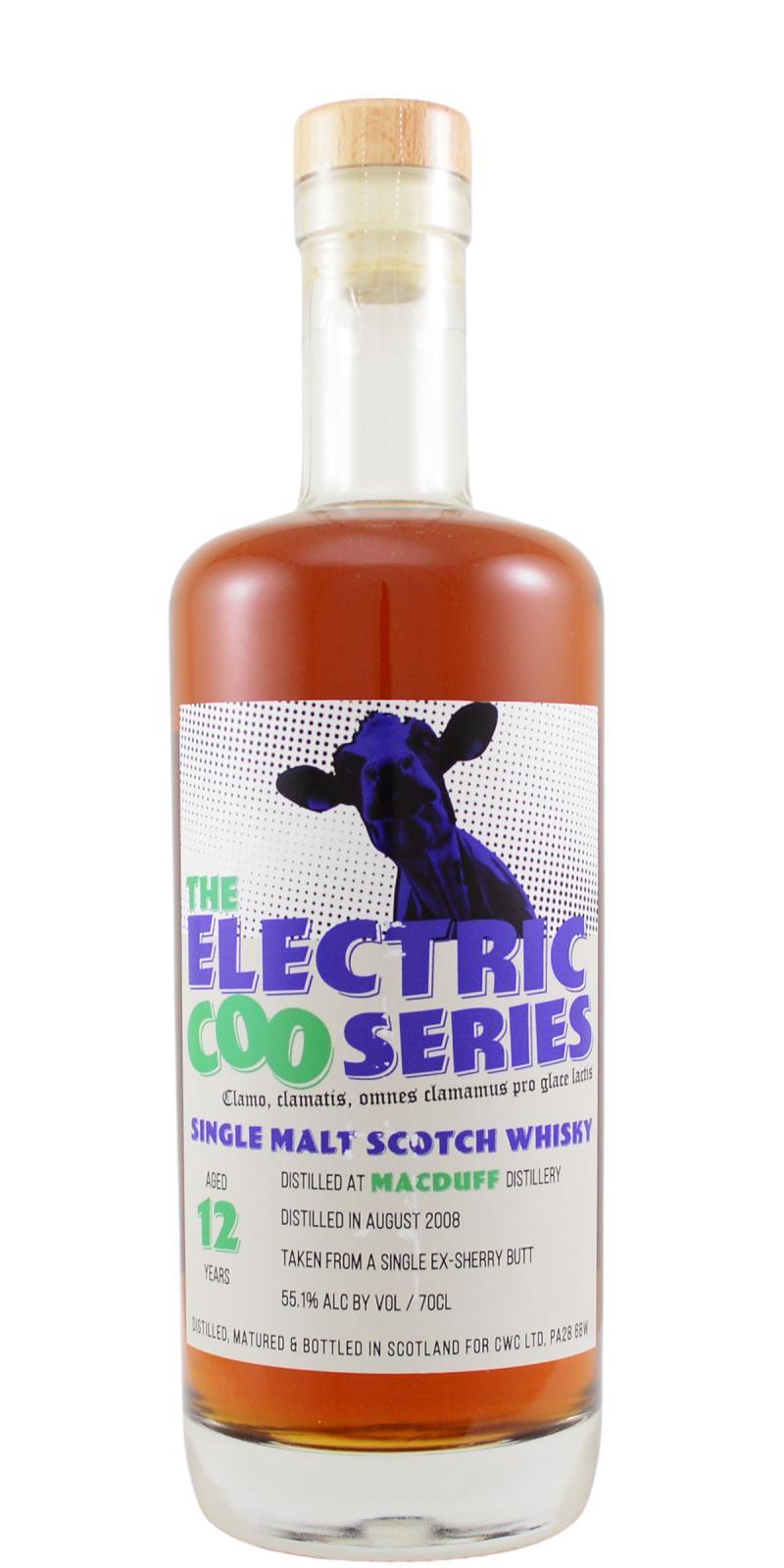 Macduff 2008 CWCL  The Electric Coo Series