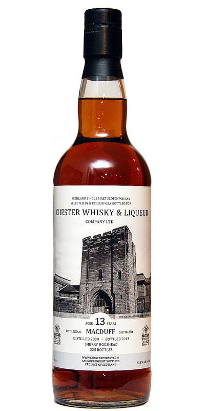 Macduff 2000 CWL  Scenes of Chester