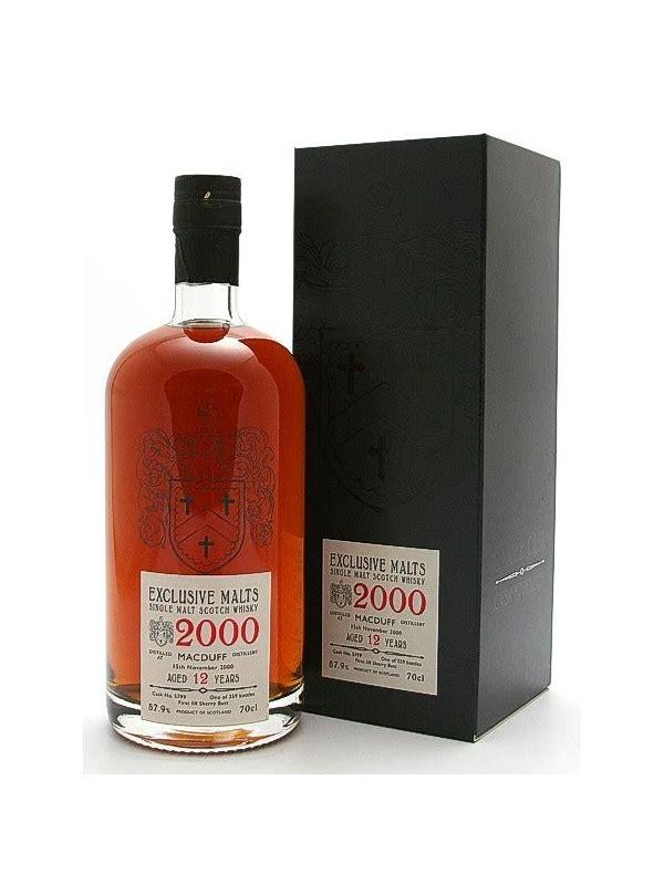 Macduff 1990 CWC  The Exclusive Malts
