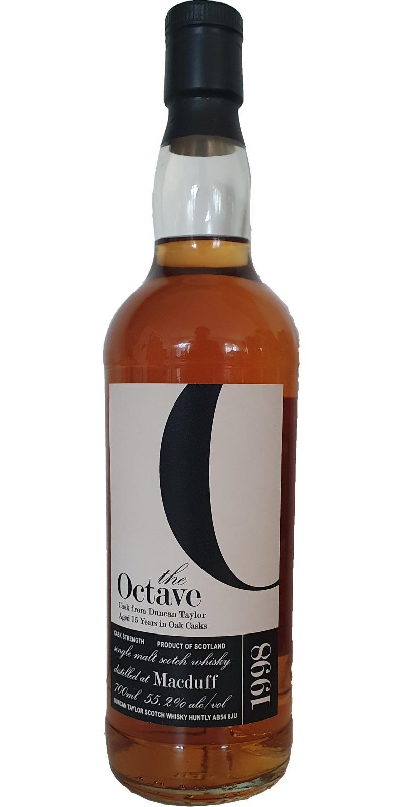 Macduff 1998 DT  The Octave
