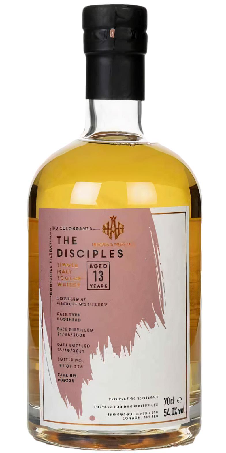 Macduff 2008 HAH  The Disciples