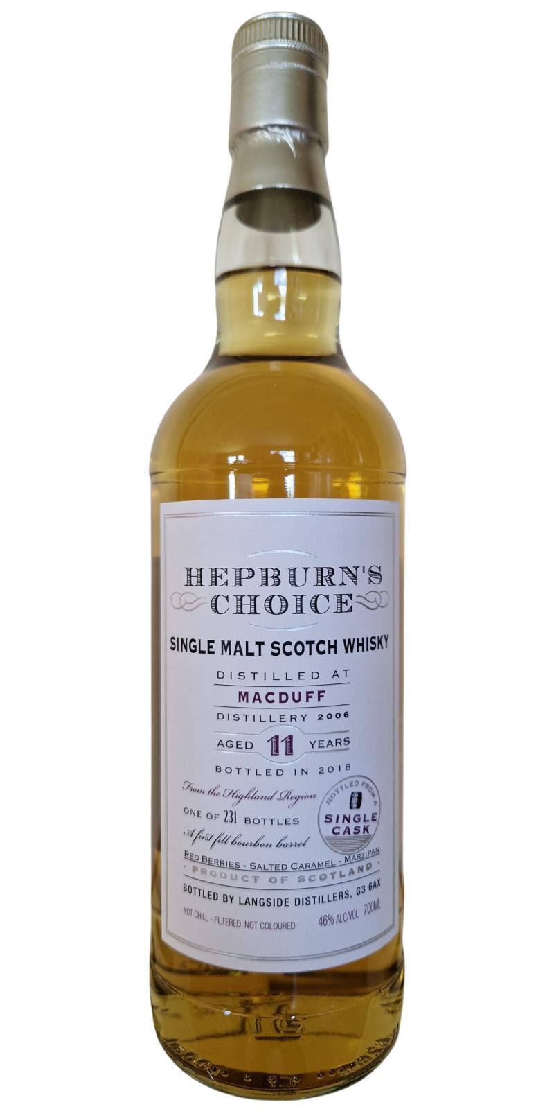 Macduff 2006 LsD  Hepburn's Choice