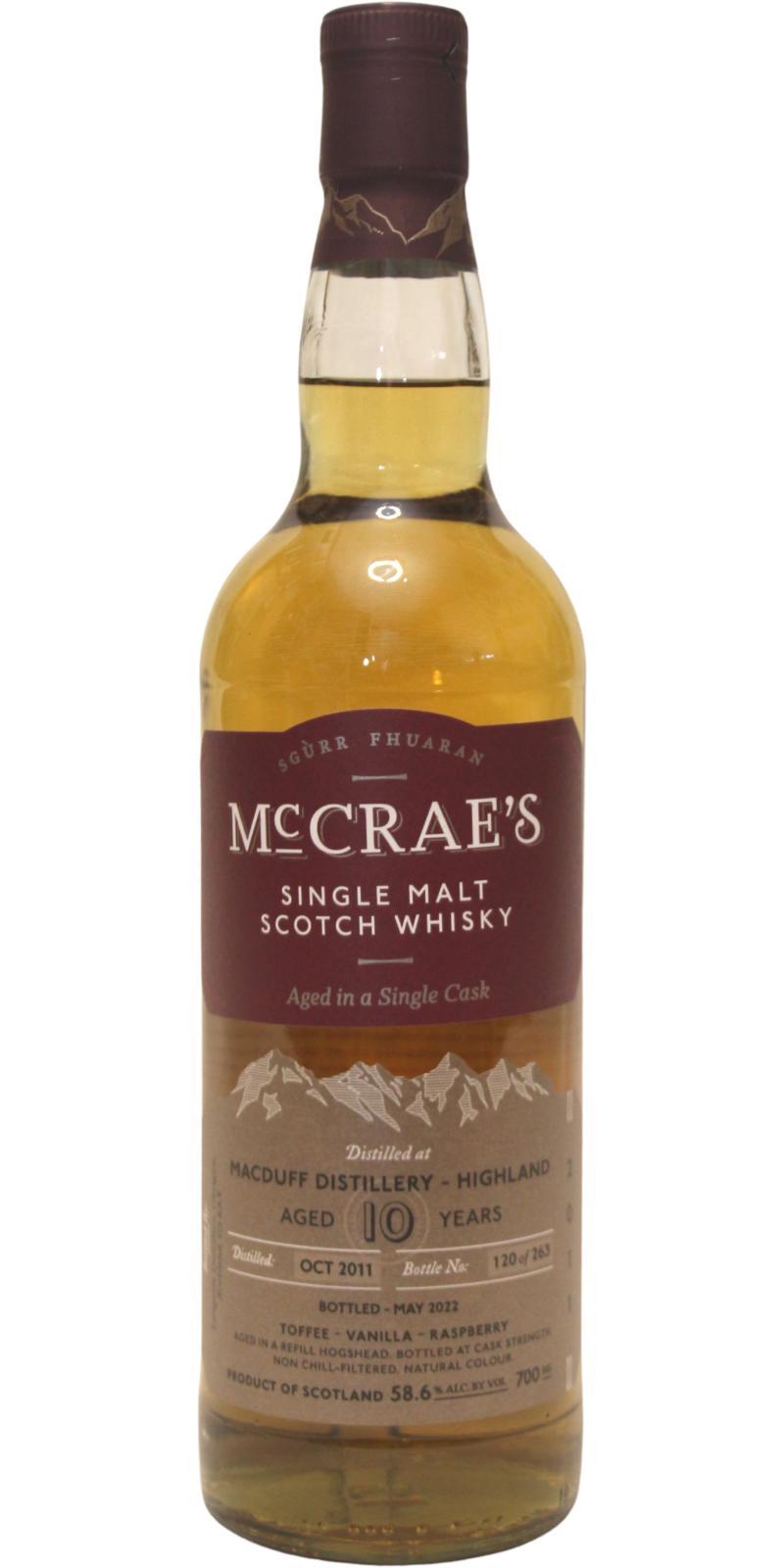 Macduff 2011 LsD  McCrae's