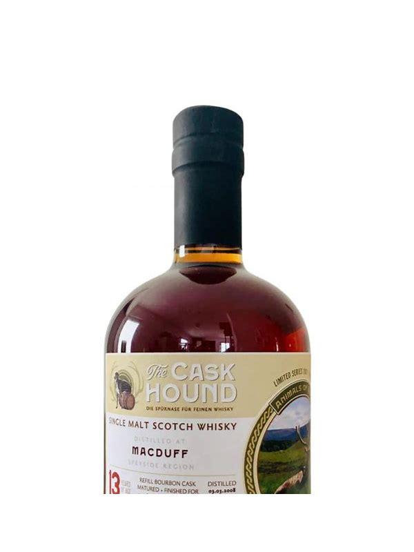 Macduff 2008 TCaH  Limited Series 2021 / Part 1