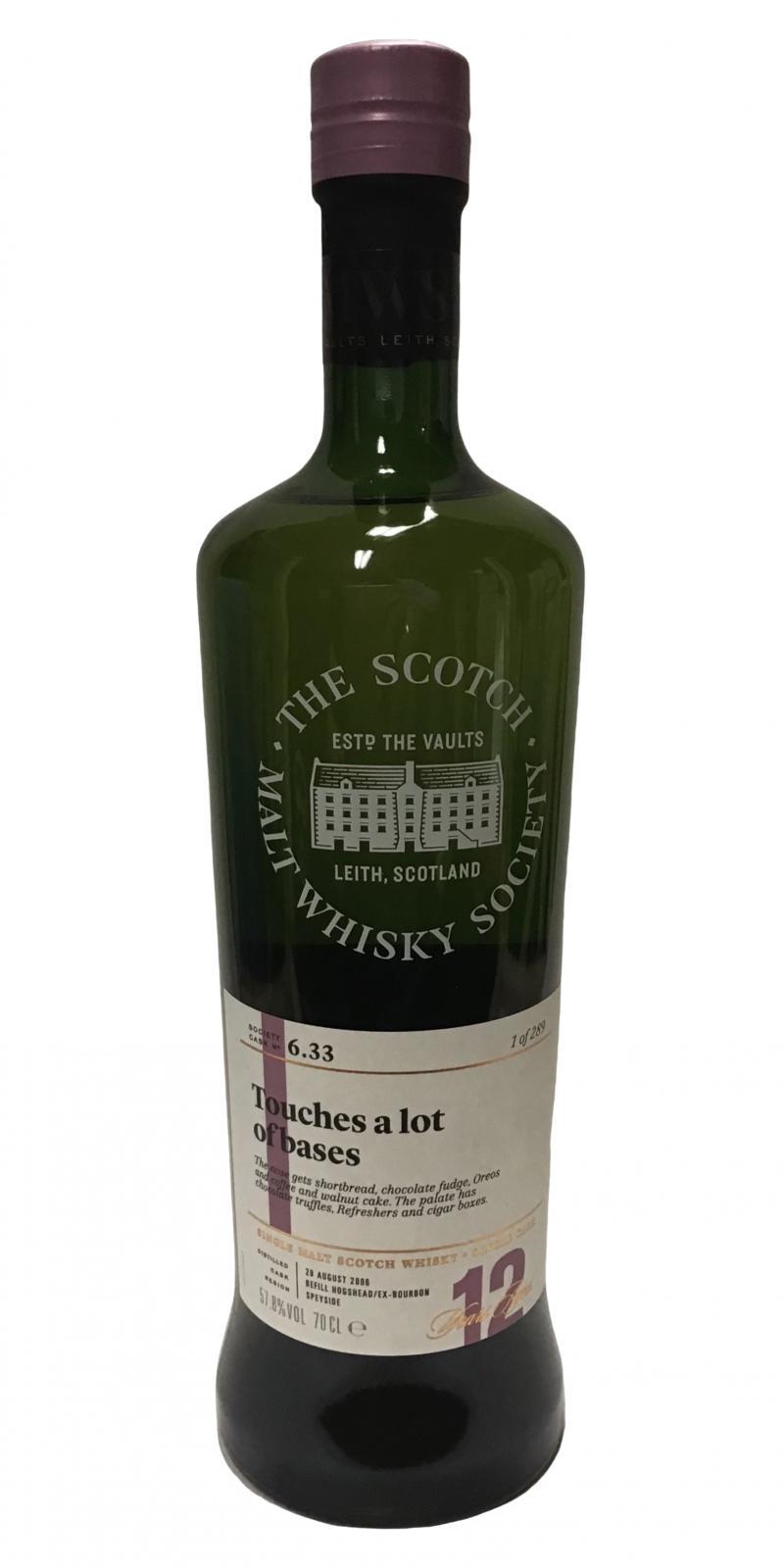 Macduff 2006 SMWS 6.33  Touches a lot of bases
