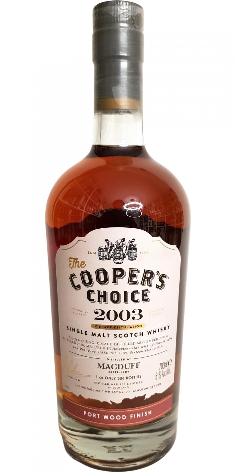Macduff 2003 VM  The Cooper's Choice