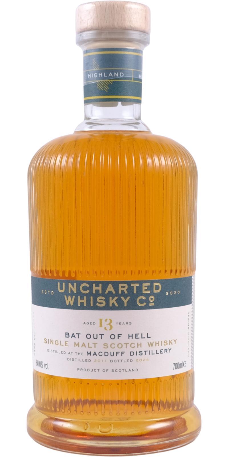 Macduff 2011 UWC  Bat Out Of Hell