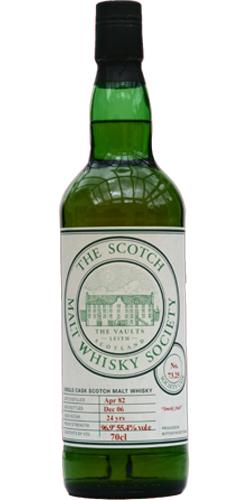Aultmore 1982 SMWS 73.25 Smoky fruit