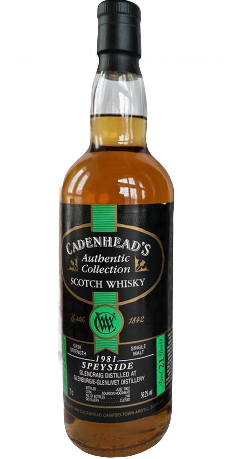 Glencraig 1981 CA  Authentic Collection