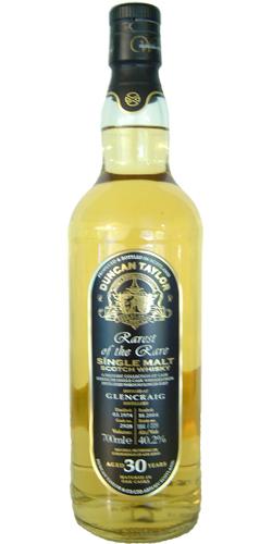 Glencraig 1974 DT  Rarest of the Rare