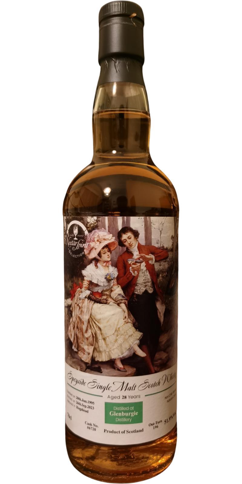 Glenburgie 1995 NSpS  Neoclassicism