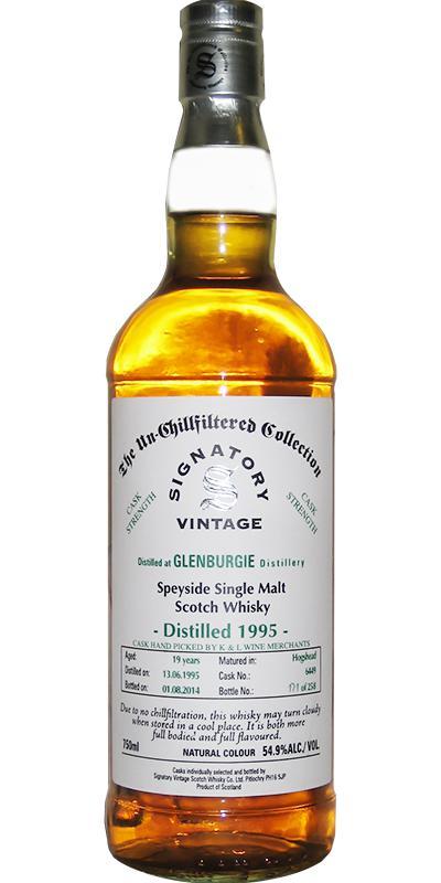 Glenburgie 1995 SV  The Un-Chillfiltered Collection - Cask Strength