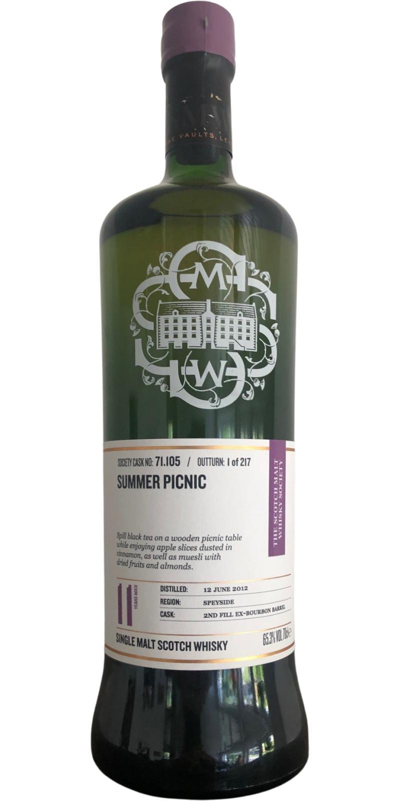 Glenburgie 2012 SMWS 71.105  Summer picnic