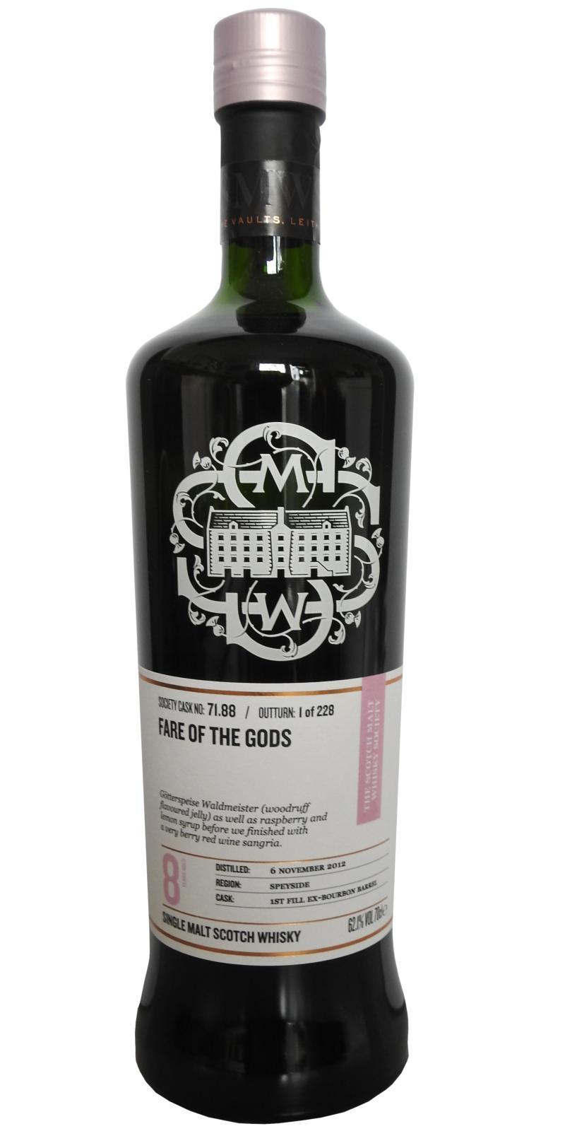 Glenburgie 2012 SMWS 71.88  Fare of the gods