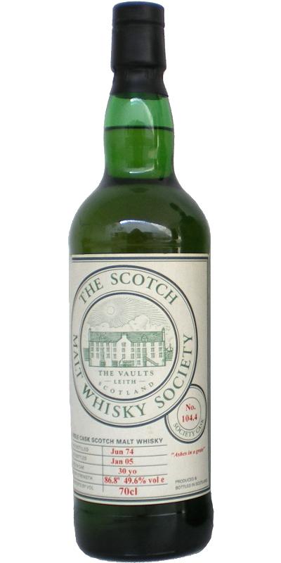 Glencraig 1974 SMWS 104.4  Ashes in a grate