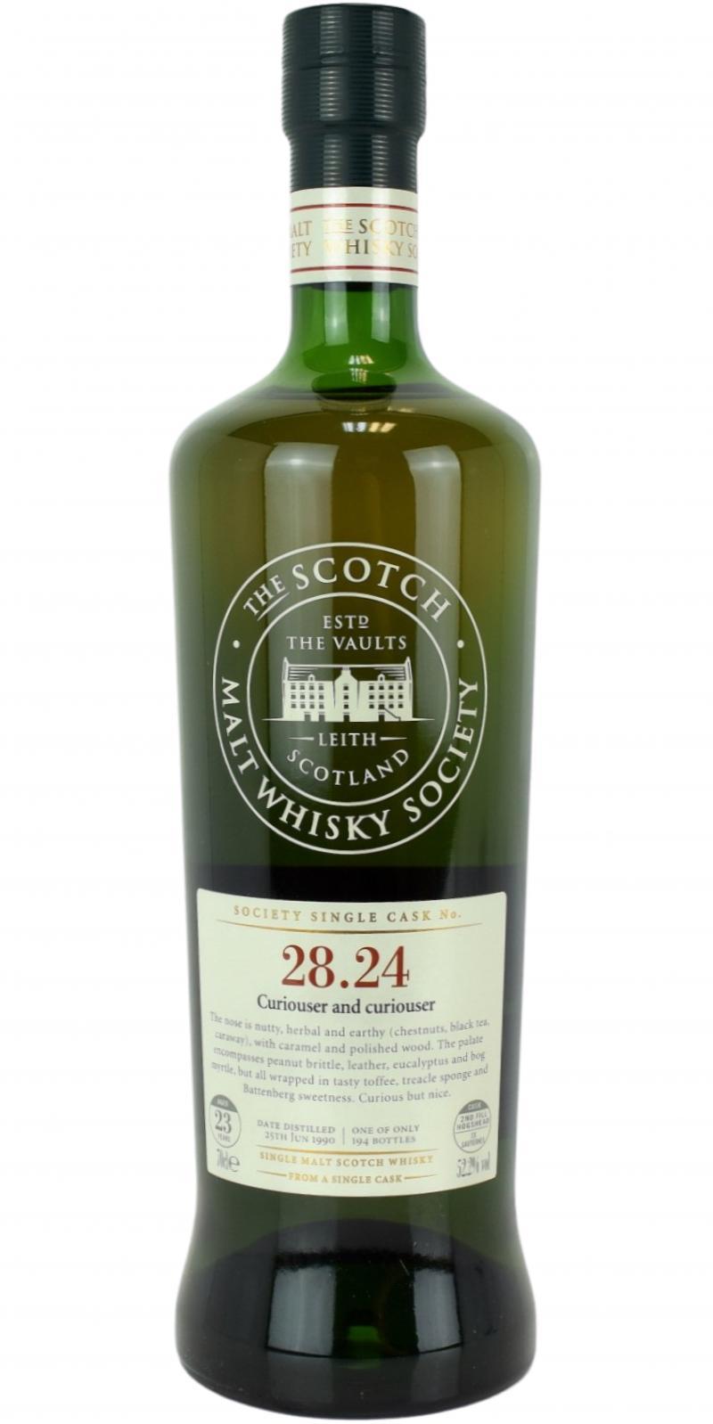 Tullibardine 1990 SMWS 28.24 Curiouser and curiouser