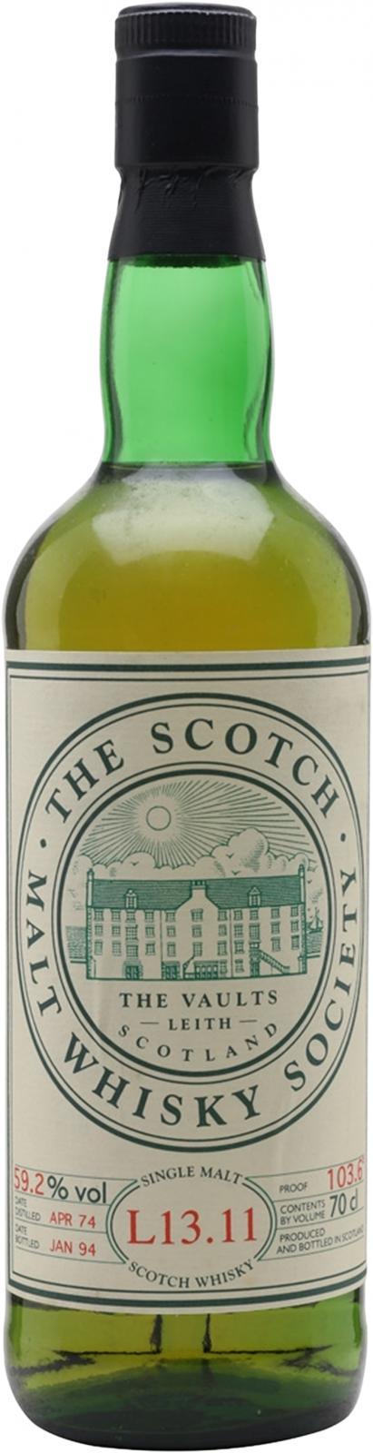 Dalmore 1974 SMWS L13.11  Indian ink over hazelnuts