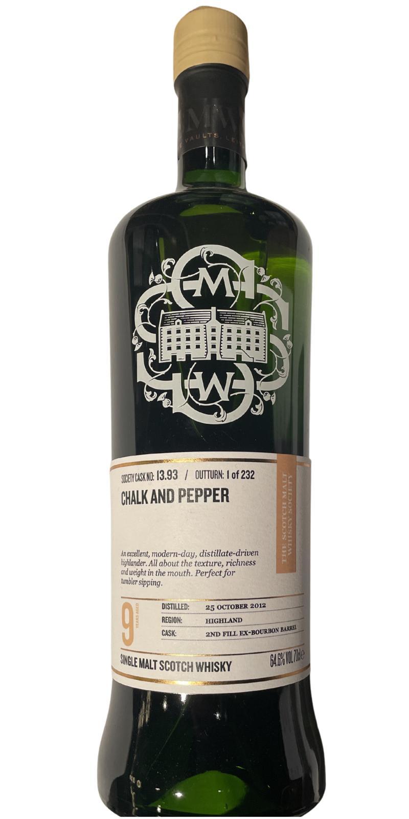 Dalmore 2012 SMWS 13.93  Chalk and pepper