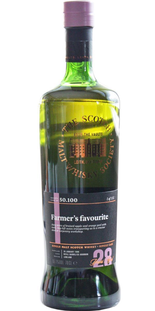 Bladnoch 1990 SMWS 50.100 Farmer’s favourite