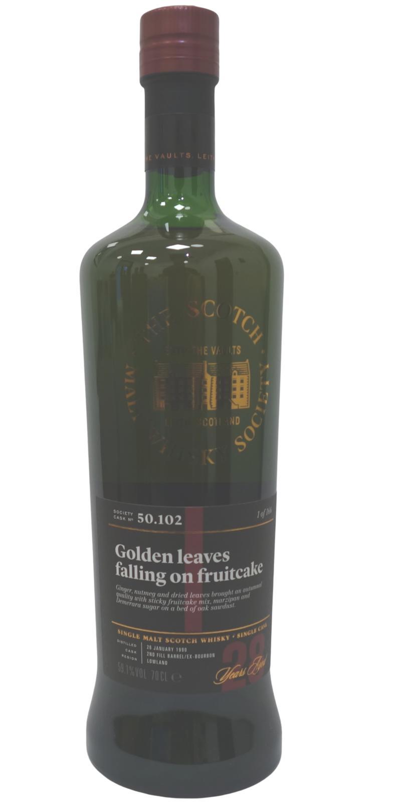 Bladnoch 1990 SMWS 50.102 Golden leaves falling on fruitcake
