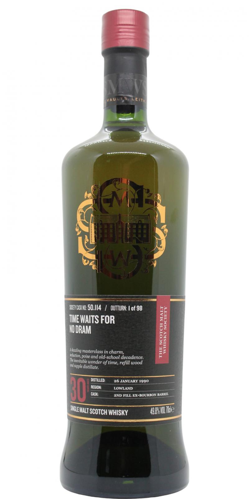 Bladnoch 1990 SMWS 50.114 Time waits for no dram