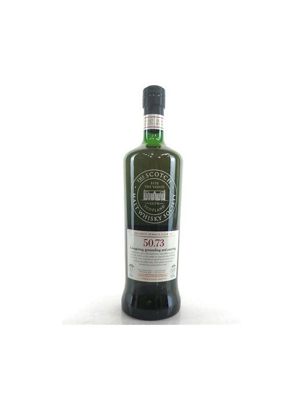 Bladnoch 1990 SMWS 50.61 A fickle date in no haste