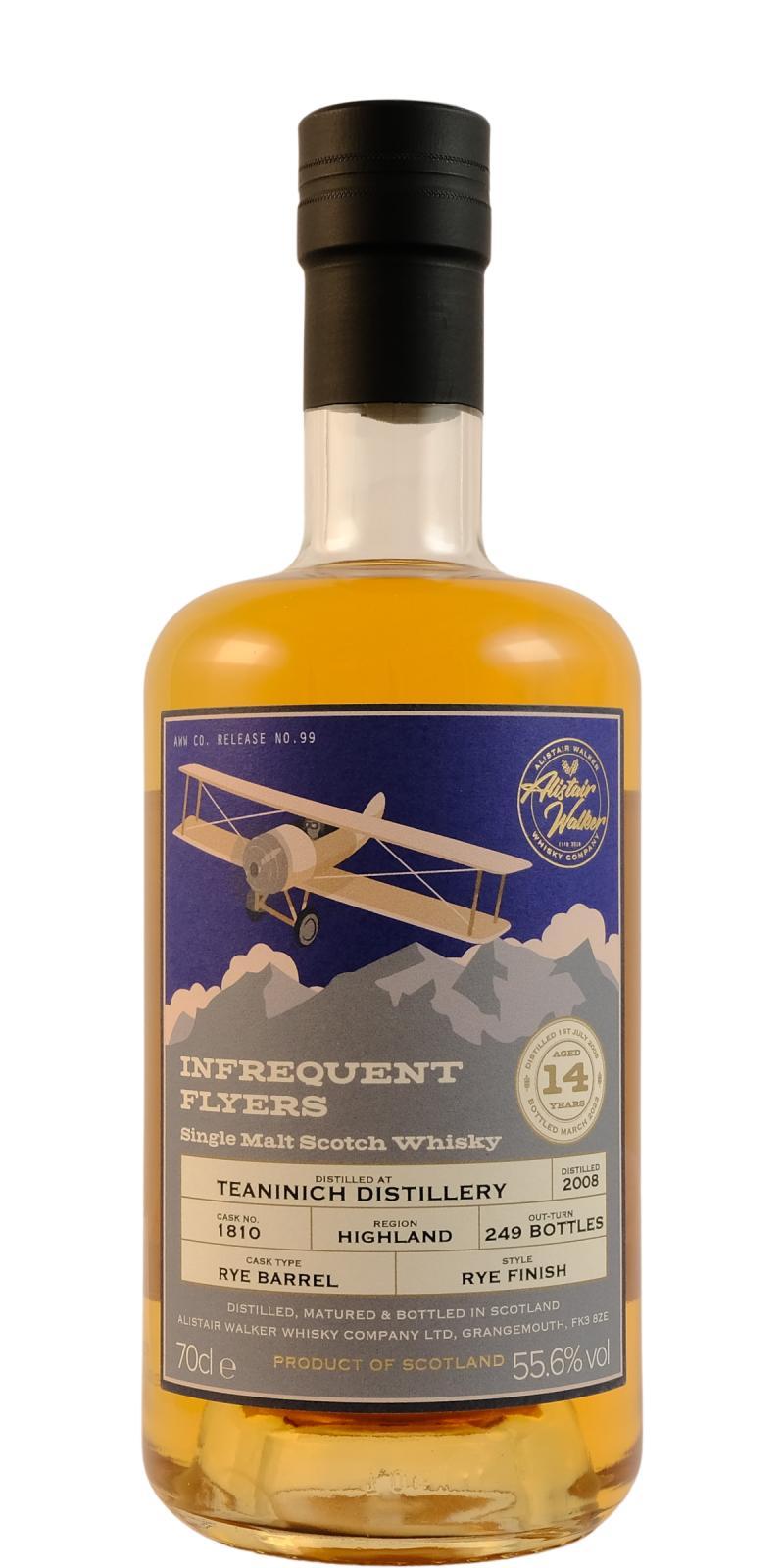 Teaninich 2008 AWWC  Infrequent Flyers