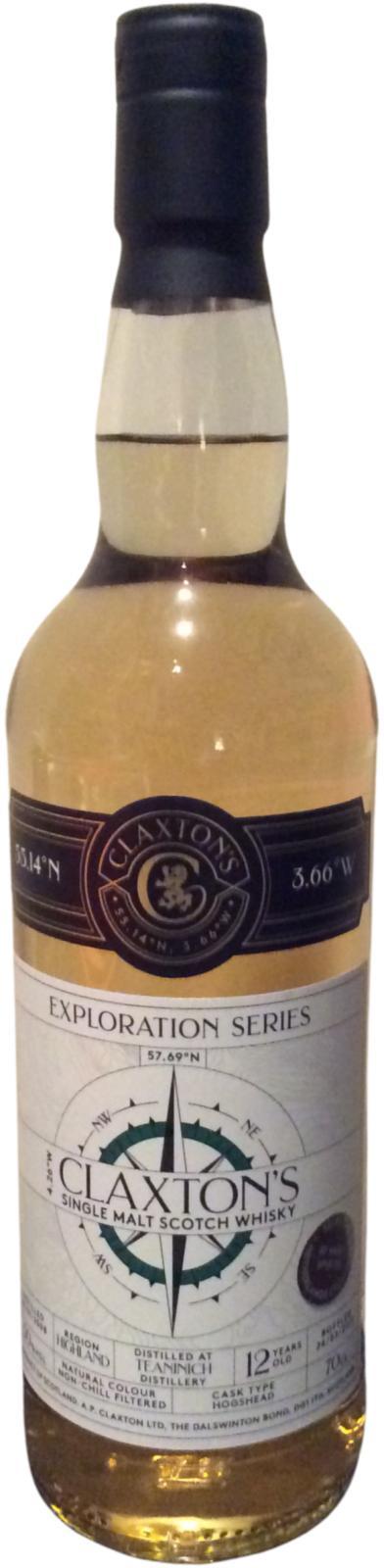 Teaninich 2008 Cl  Exploration Series