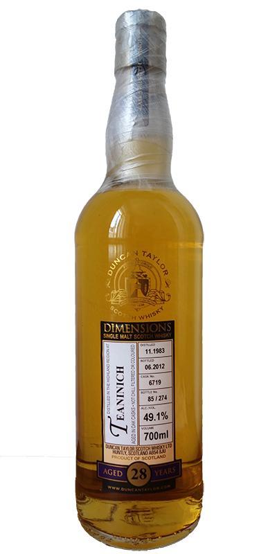 Teaninich 1983 DT  Dimensions