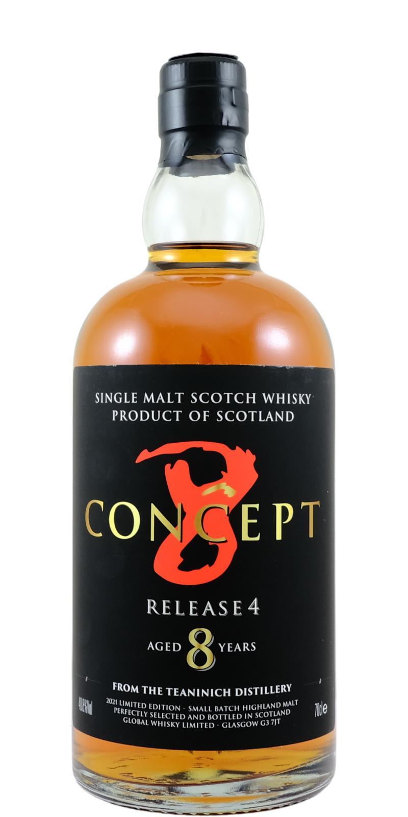 Teaninich 2012  GWhL  Concept 8 Release 4