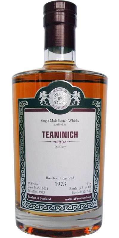 Teaninich 1973 MoS