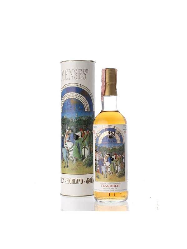 Teaninich 1981 MI  Menses