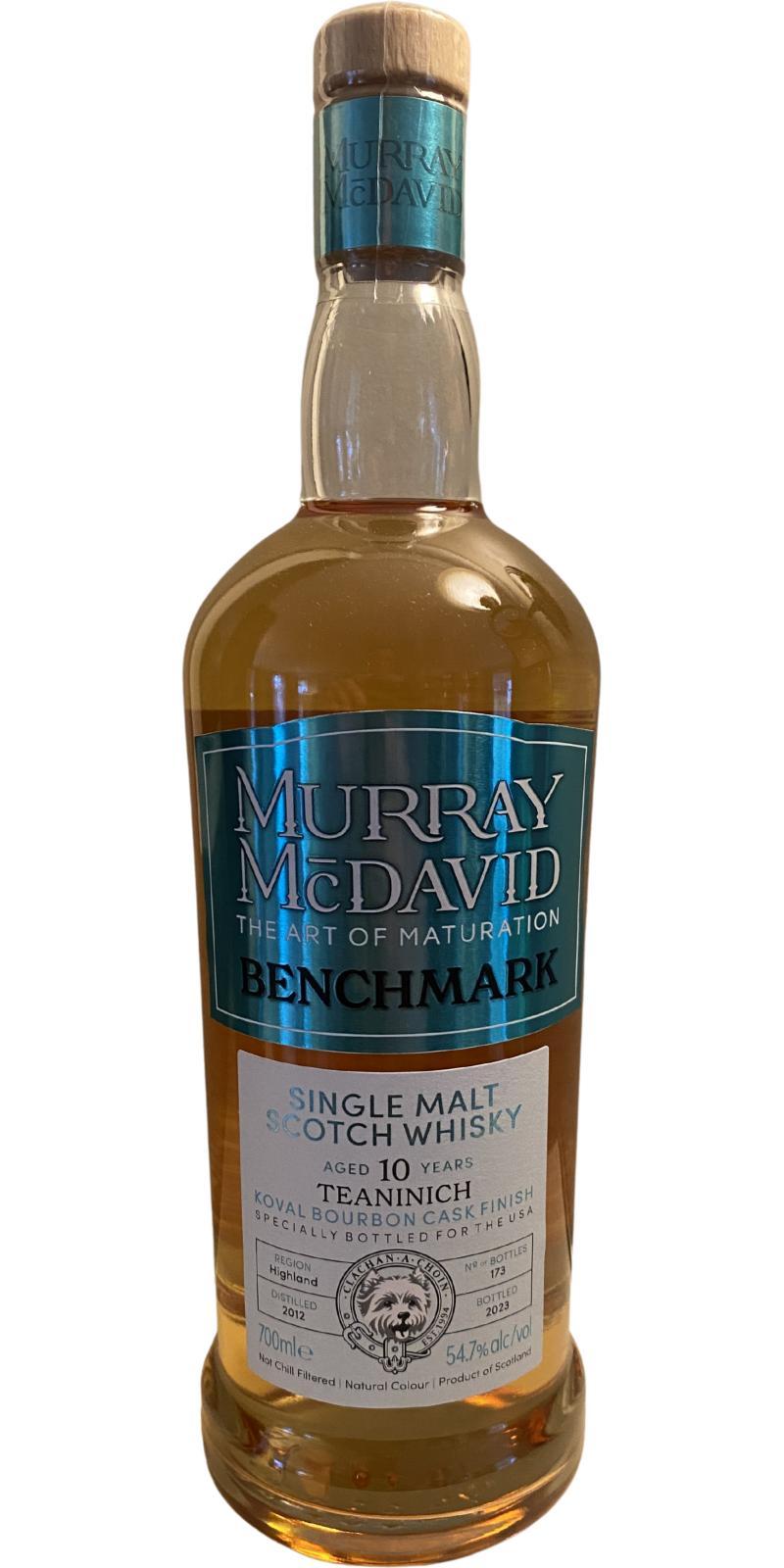 Teaninich 2012 MM  The Art of Maturation - Benchmark